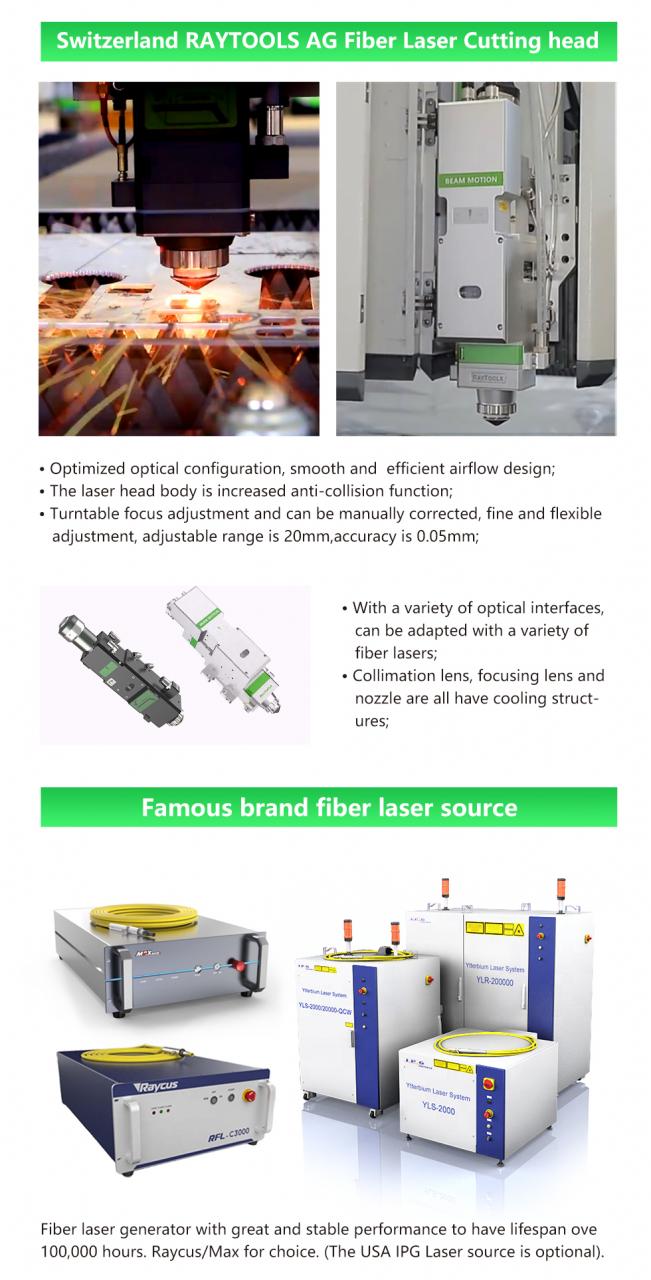 Karbon Jern Aluminium Metall Rustfritt stål Cnc Fiber Laser Cutting Machine