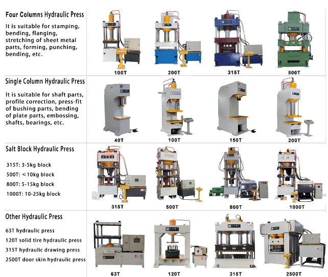 Kina dyptrekkende hydraulisk pressemaskin